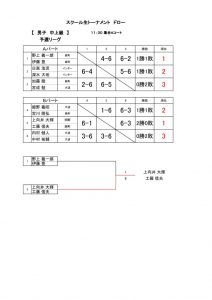 ２０２１．１０.１０　スクール生トーナメント　ドロー　結果　中上級男子のサムネイル